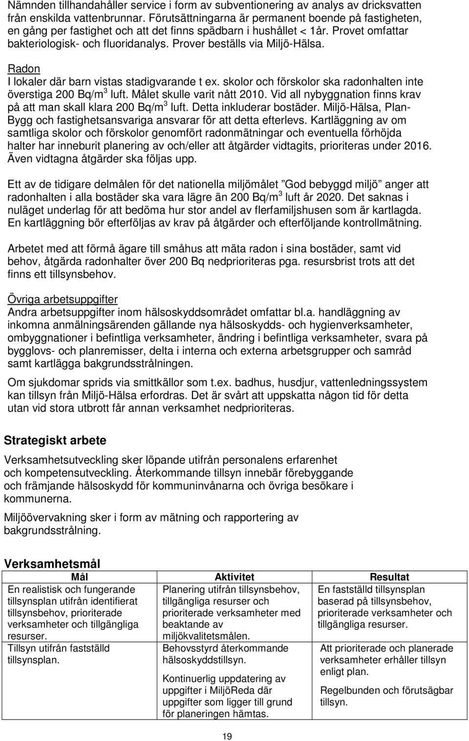 Prover beställs via Miljö-Hälsa. Radon I lokaler där barn vistas stadigvarande t ex. skolor och förskolor ska radonhalten inte överstiga 200 Bq/m 3 luft. Målet skulle varit nått 2010.