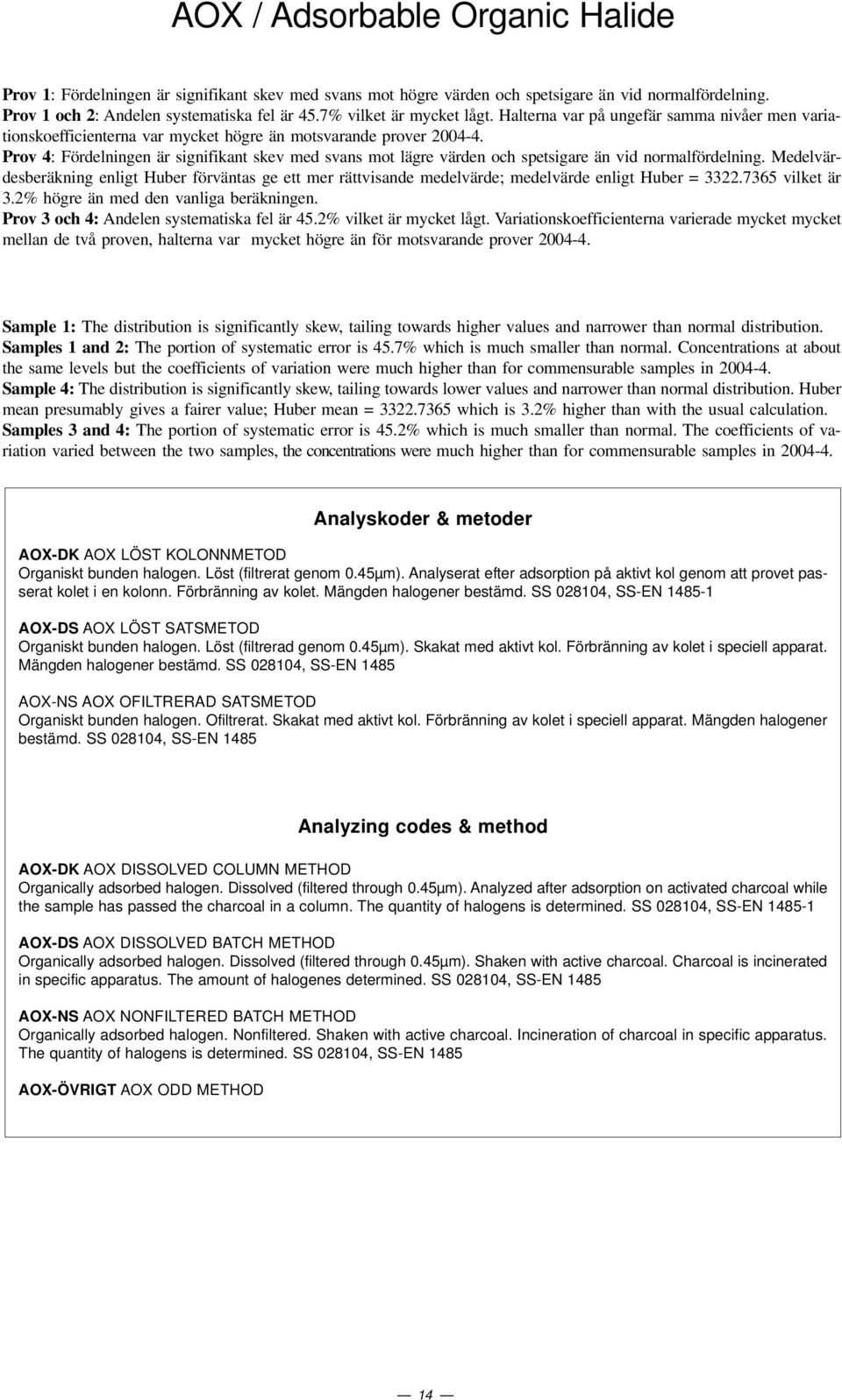 Prov 4: Fördelningen är signifikant skev med svans mot lägre värden och spetsigare än vid normalfördelning.