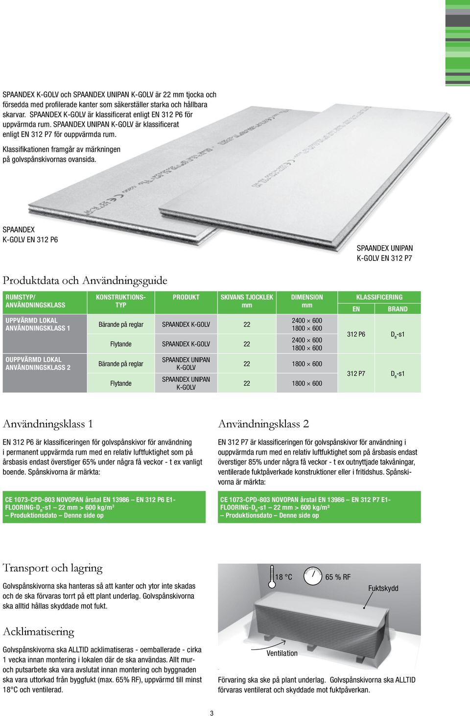 SPAANDEX K-GOLV EN 312 P6 SPAANDEX UNIPAN K-GOLV EN 312 P7 Produktdata och Användningsguide Rumstyp/ användningskass Uppvärmd oka Användningskass 1 Ouppvärmd oka Användningskass 2 Konstruktionstyp