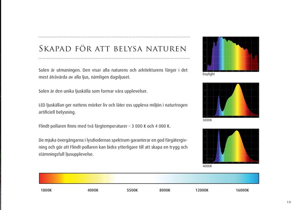 LED ljuskällan ger nattens mörker liv och låter oss uppleva miljön i natur trogen artificiell belysning.