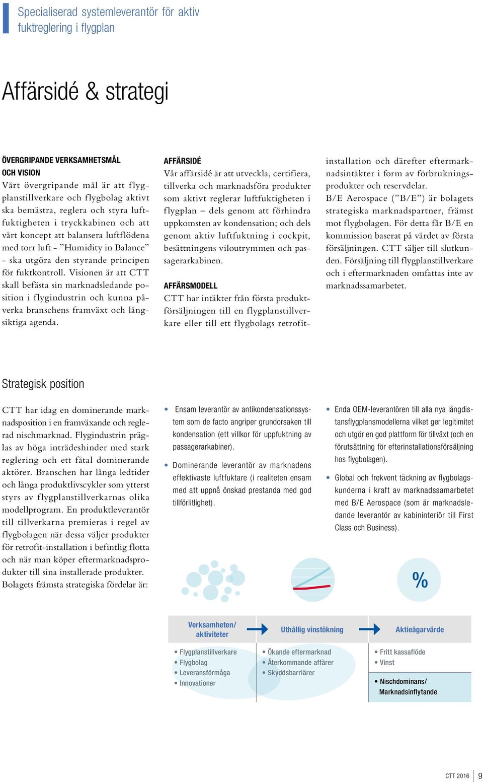 Visionen är att CTT skall befästa sin marknadsledande position i flygindustrin och kunna påverka branschens framväxt och långsiktiga agenda.