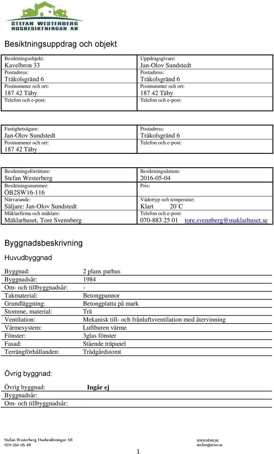 Besiktningsförrättare: Stefan Westerberg Besiktningsnummer: ÖB2SW16-116 Närvarande: Säljare: Jan-Olov Sundstedt Mäklarfirma och mäklare: Mäklarhuset, Tore Svennberg Besiktningsdatum: 2016-05-04 Pris: