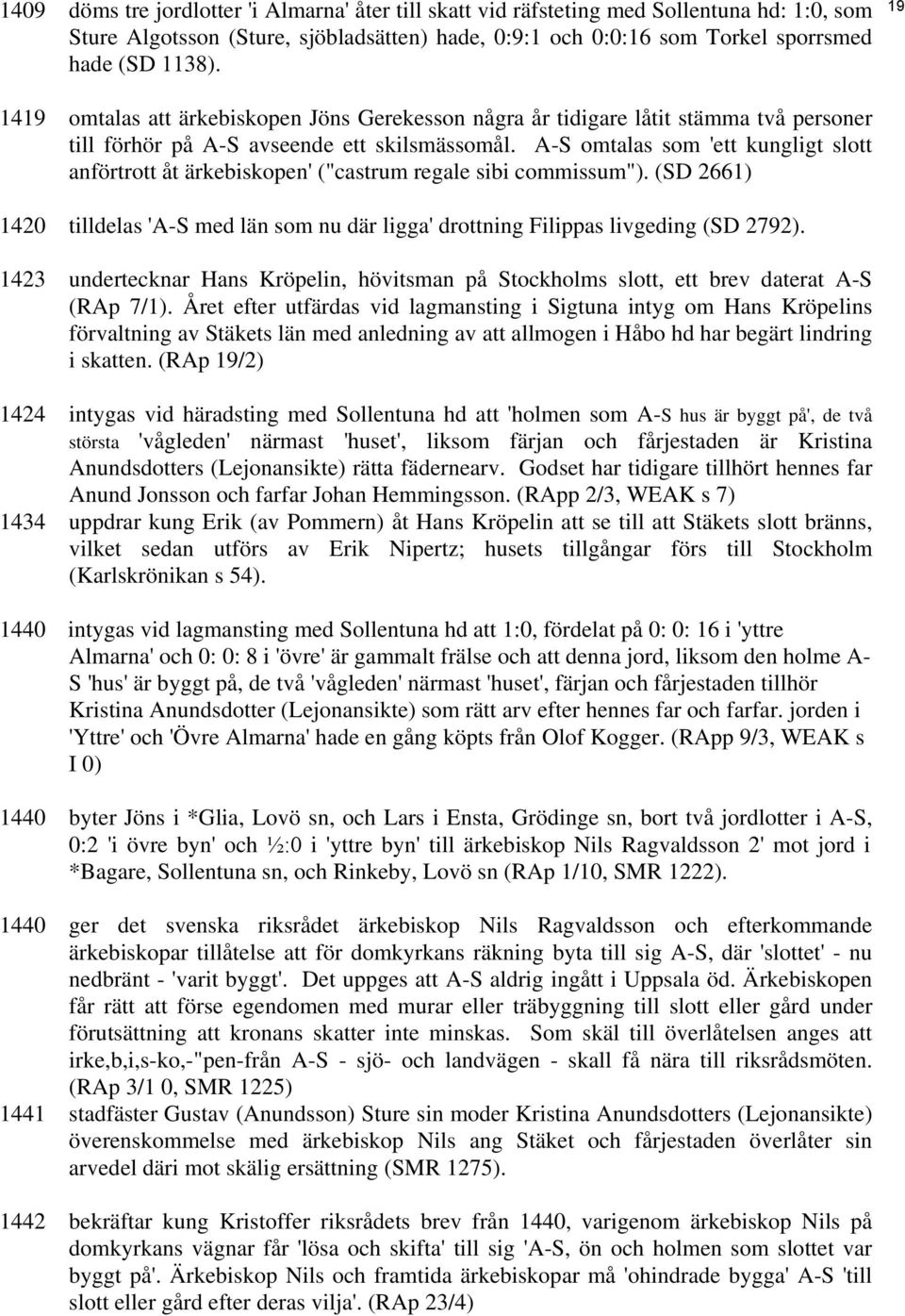 A-S omtalas som 'ett kungligt slott anförtrott åt ärkebiskopen' ("castrum regale sibi commissum"). (SD 2661) 1420 tilldelas 'A-S med län som nu där ligga' drottning Filippas livgeding (SD 2792).