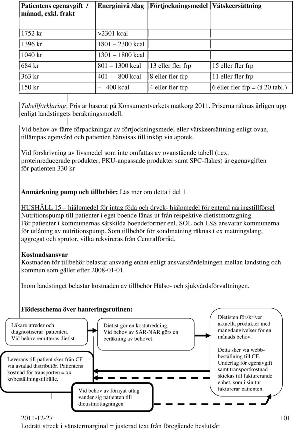 8 eller fler frp 11 eller fler frp 150 kr 400 kcal 4 eller fler frp 6 eller fler frp = (á 20 tabl.) Tabellförklaring: Pris är baserat på Konsumentverkets matkorg 2011.