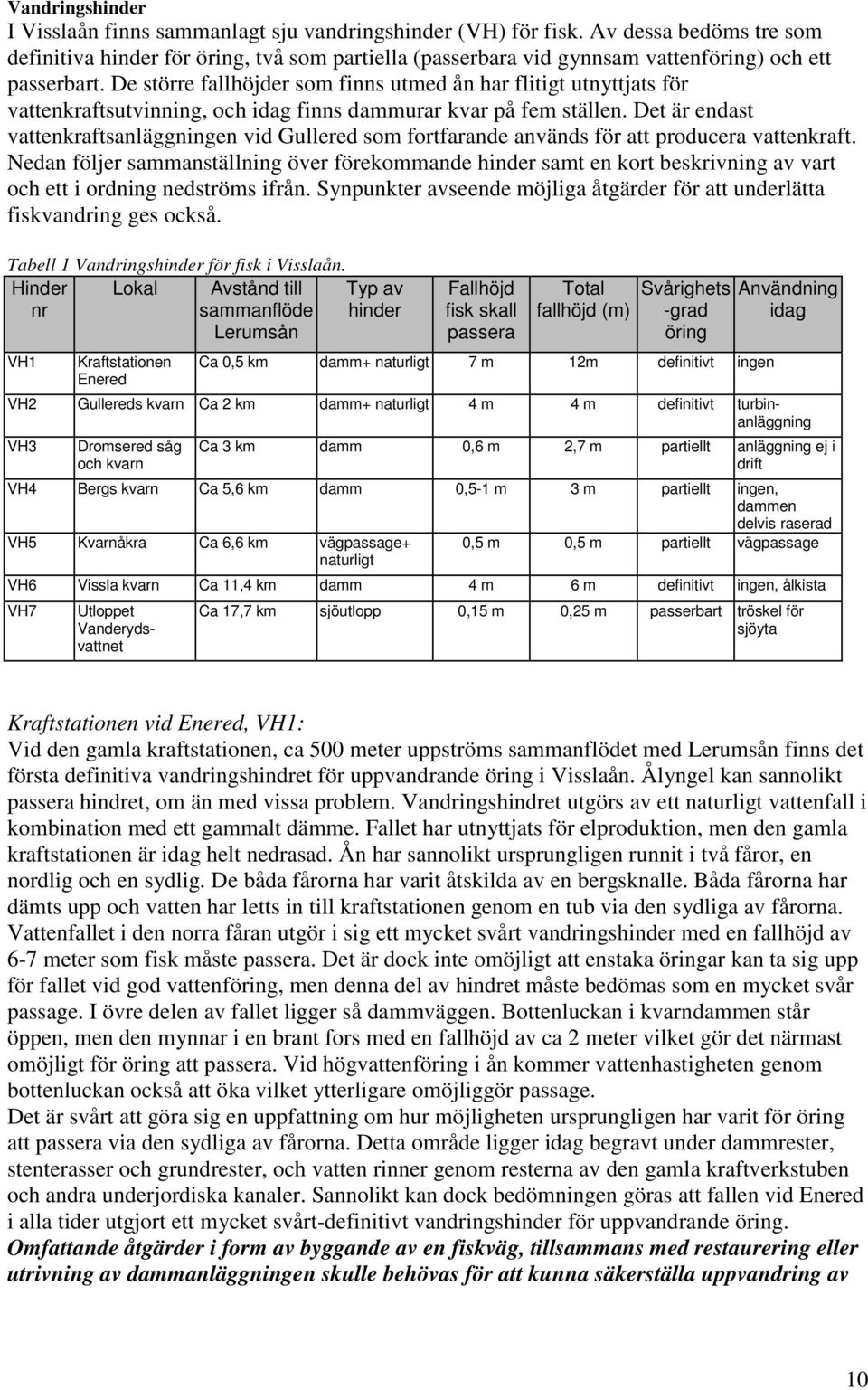 De större fallhöjder som finns utmed ån har flitigt utnyttjats för vattenkraftsutvinning, och idag finns dammurar kvar på fem ställen.