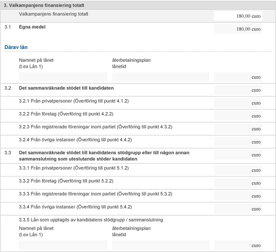 3.2) 3.2.4 Från övriga instanser (Överföring till punkt 4.4.2) 3.3 Det sammanräknade stödet till kandidatens stödgrupp eller till någon annan sammanslutning som uteslutande stöder kandidaten 3.3.1 Från privatpersoner (Överföring till punkt 5.