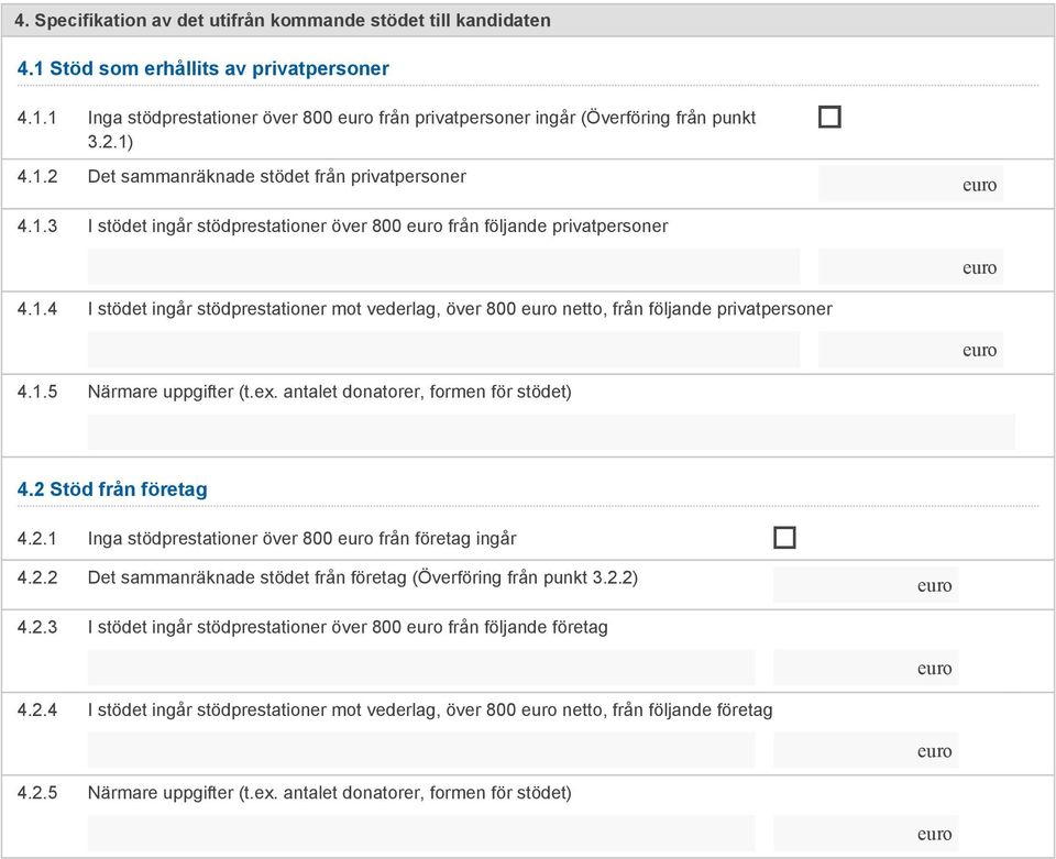 1.5 Närmare uppgifter (t.ex. antalet donatorer, formen för stödet) 4.2 Stöd från företag 4.2.1 Inga stödprestationer över 800 från företag ingår 4.2.2 Det sammanräknade stödet från företag (Överföring från punkt 3.