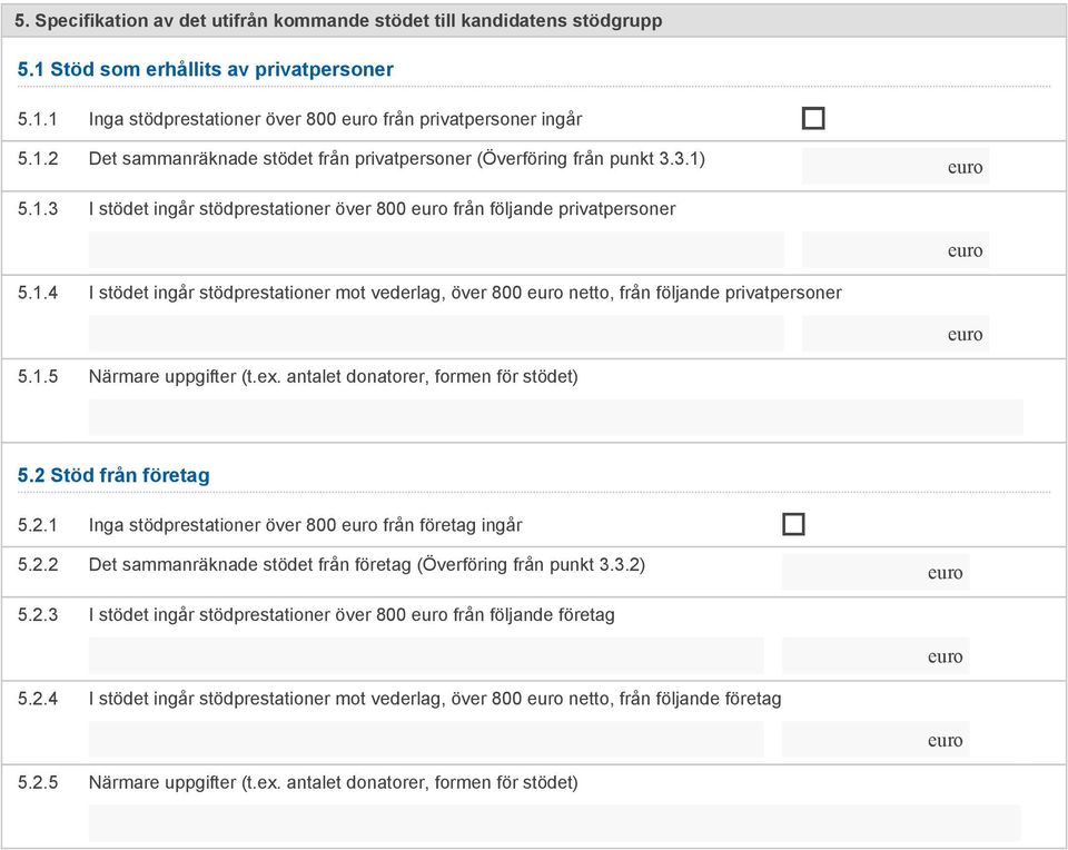 ex. antalet donatorer, formen för stödet) 5.2 Stöd från företag 5.2.1 Inga stödprestationer över 800 från företag ingår 5.2.2 Det sammanräknade stödet från företag (Överföring från punkt 3.3.2) 5.2.3 I stödet ingår stödprestationer över 800 från följande företag 5.