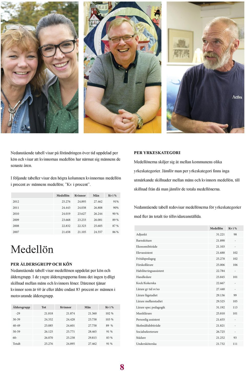 Jämför man per yrkeskategori finns inga I följande tabeller visar den högra kolumnen kvinnornas medellön i procent av männens medellön; Kv i procent. 2012 Medellön Kvinnor 2.26 2.
