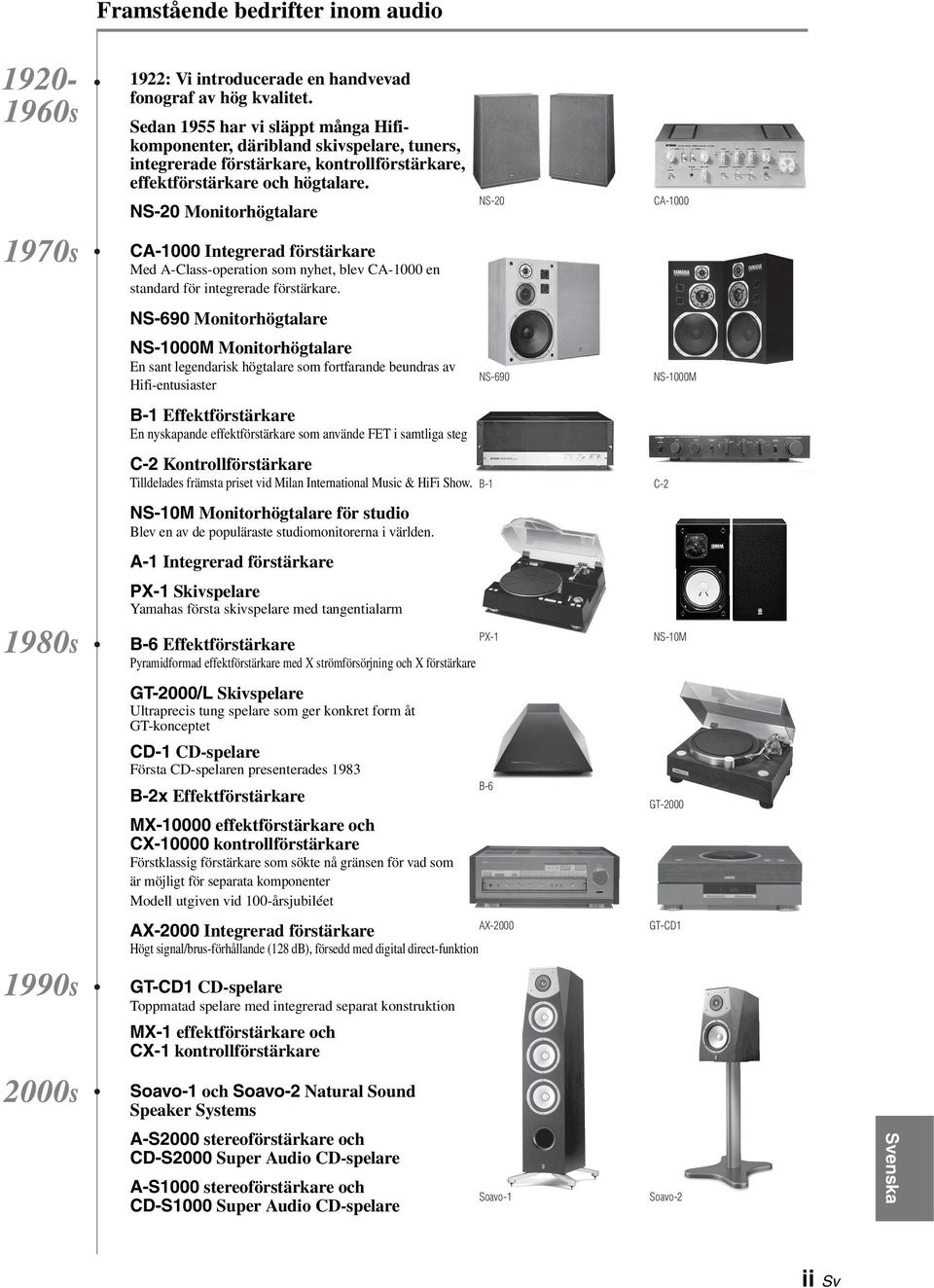 NS-20 Monitorhögtalare NS-20 CA-1000 CA-1000 Integrerad förstärkare Med A-Class-operation som nhet, blev CA-1000 en standard för integrerade förstärkare.