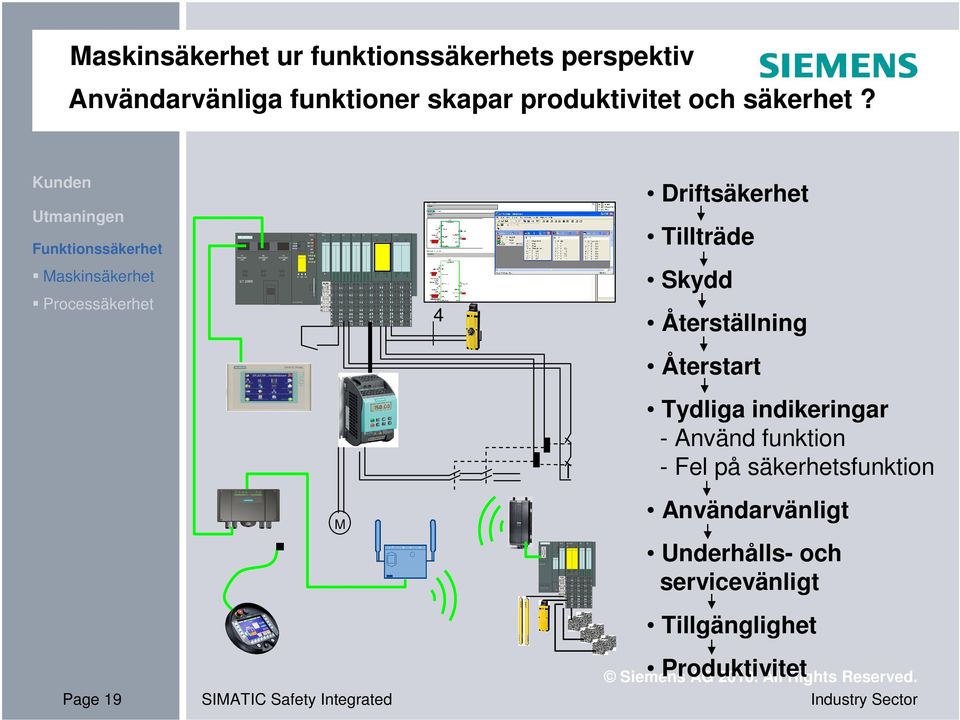 säkerhet?