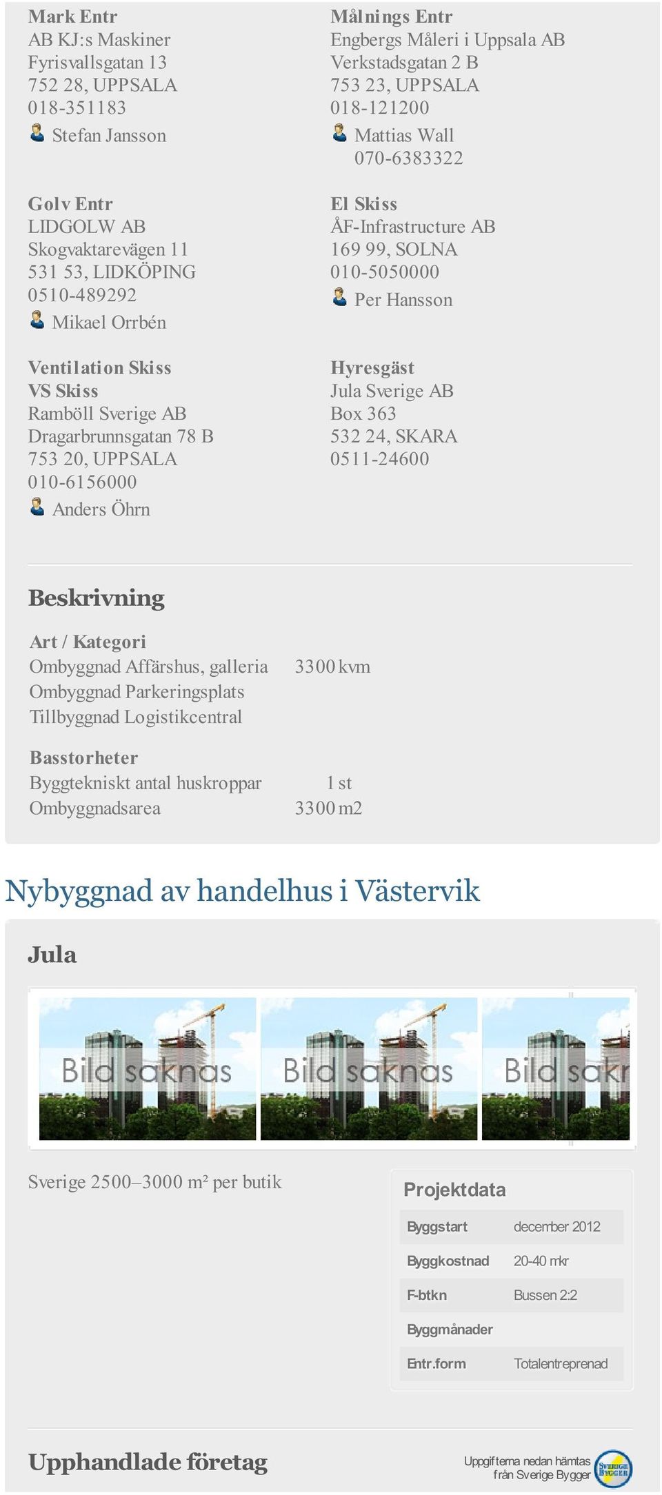 Skiss VS Skiss Ramböll Sverige AB Dragarbrunnsgatan 78 B 753 20, UPPSALA 010-6156000 Anders Öhrn Ombyggnad Affärshus, galleria Ombyggnad Parkeringsplats Tillbyggnad