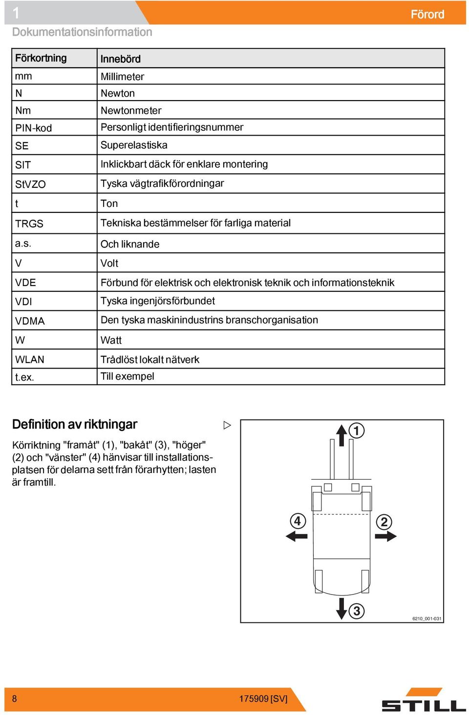 för farliga material Och liknande Volt Förbund för elektrisk och elektronisk teknik och informationsteknik Tyska ingenjörsförbundet Den tyska maskinindustrins branschorganisation