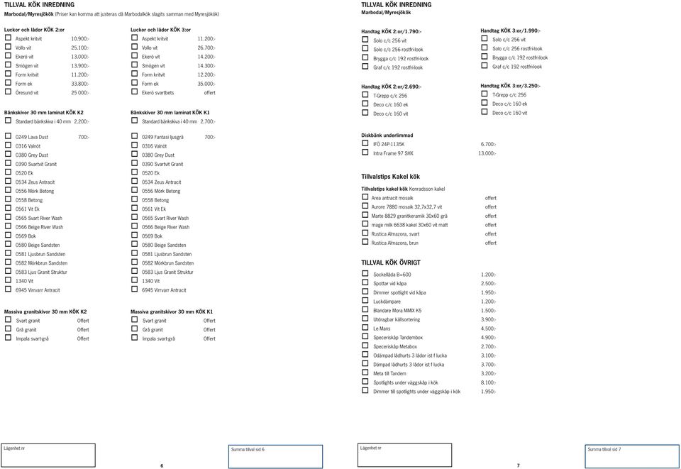 800:- o Öresund vit 25 000:- Bänkskivor 30 mm laminat KÖK K2 o Standard bänkskiva i 40 mm 2.200:- Luckor och lådor KÖK 3:or o Aspekt kritvit 11.200:- o Vollo vit 26.700:- o Ekerö vit 14.