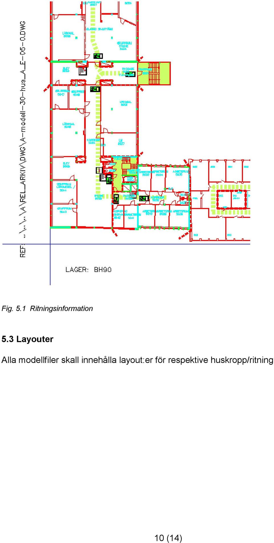 skall innehålla layout:er för