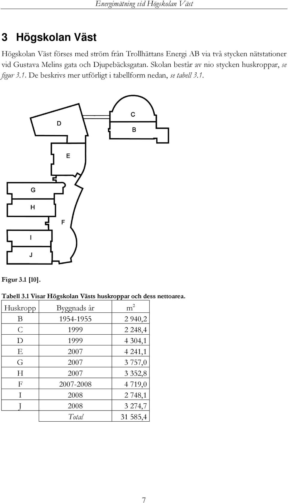 1 [10]. Tabell 3.1 Visar Högskolan Västs huskroppar och dess nettoarea.