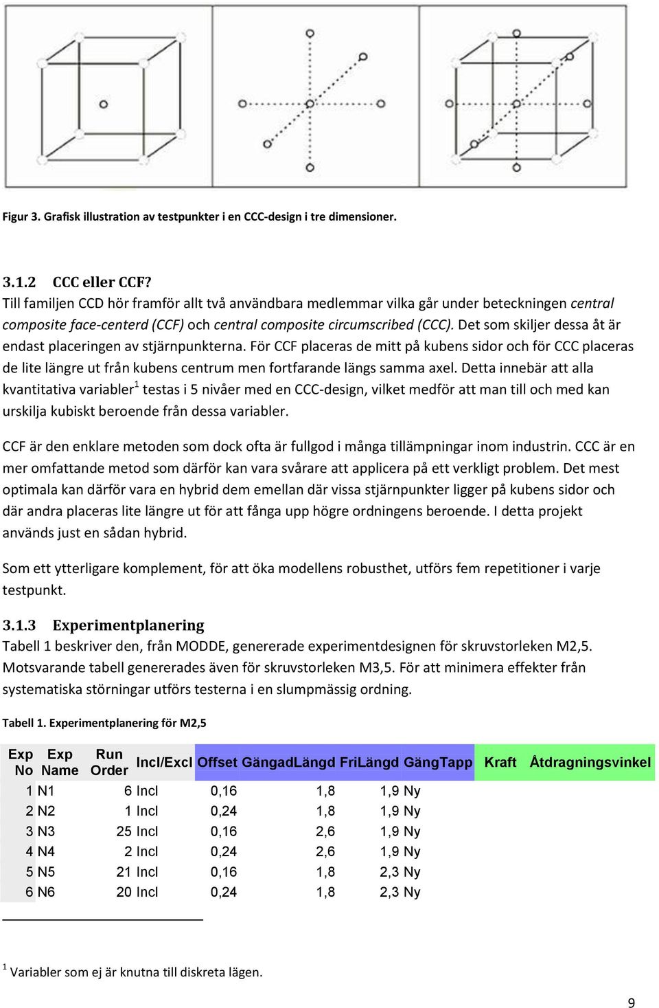 Det som skiljer dessa åt är endast placeringen av stjärnpunkterna. För CCF placeras de mitt på kubens sidor och för CCC placeras de lite längre ut från kubens centrum men fortfarande längs samma axel.
