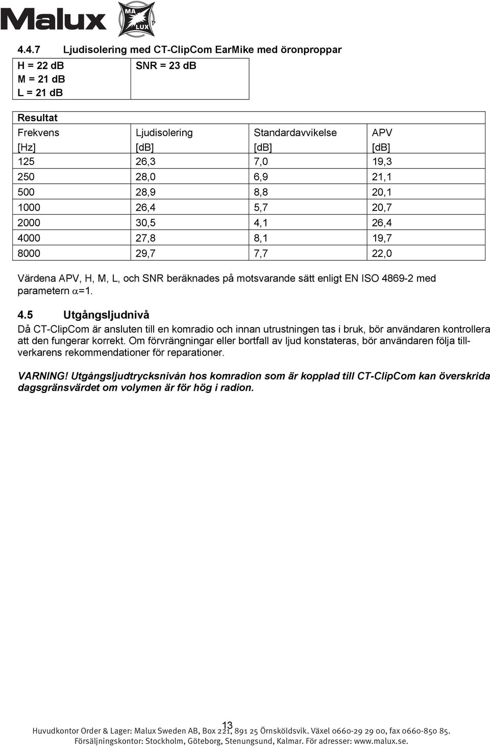 Om förvrängningar eller bortfall av ljud konstateras, bör användaren följa tillverkarens rekommendationer för reparationer. VARNING!