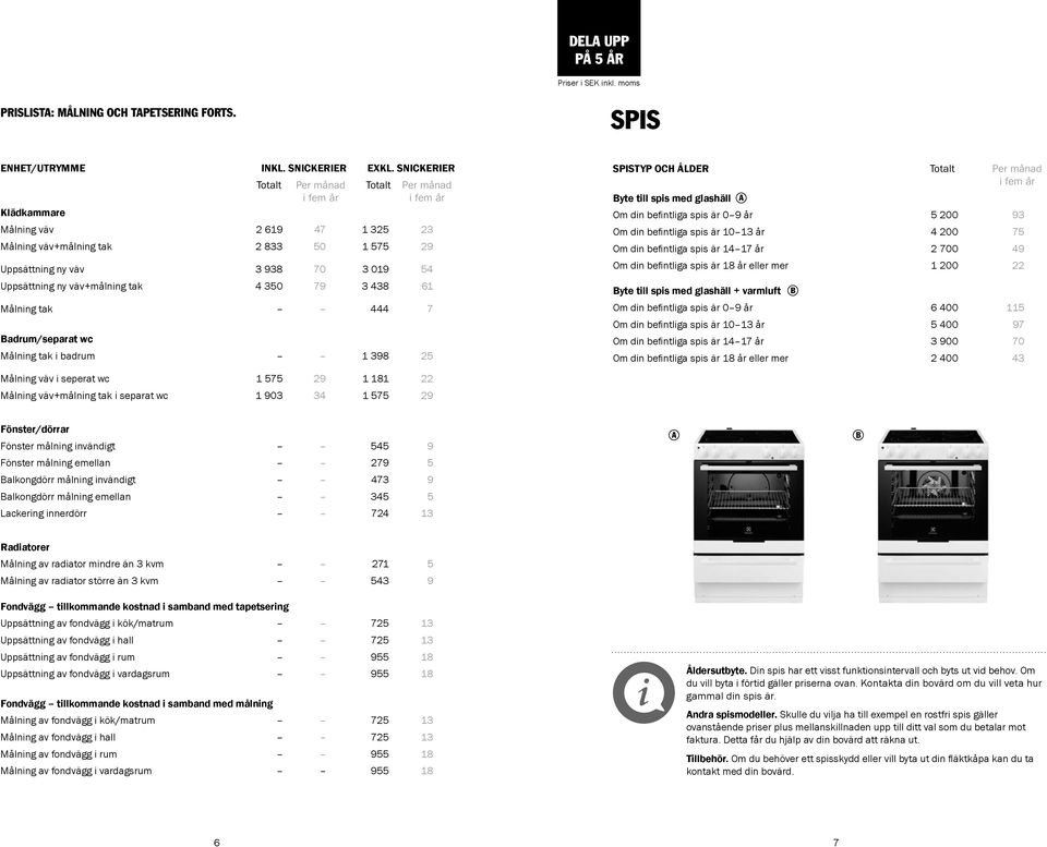 3 438 61 Målnng tak 444 7 Badrum/separat wc Målnng tak badrum 1 398 25 SPISTYP OCH ÅLDER Totalt Per månad Byte tll sps med glashäll A Om dn befntlga sps är 0 9 år 5 200 93 Om dn befntlga sps är 10 13