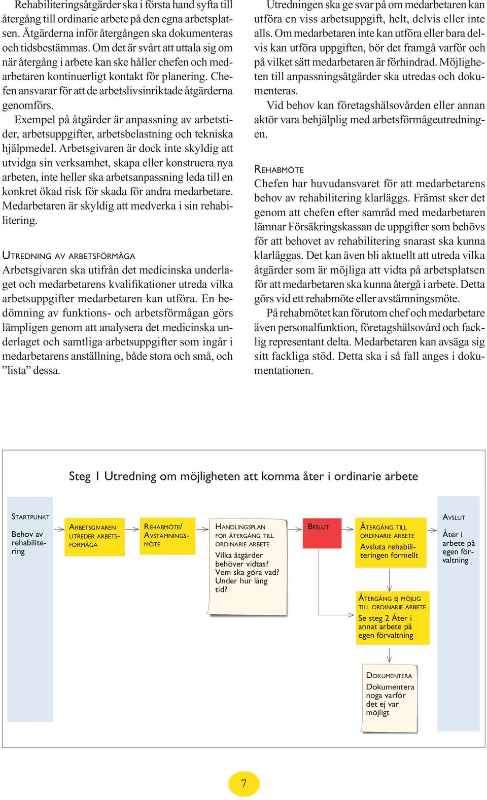 Exempel på åtgärder är anpassning av arbetstider, arbetsuppgifter, arbetsbelastning och tekniska hjälpmedel.