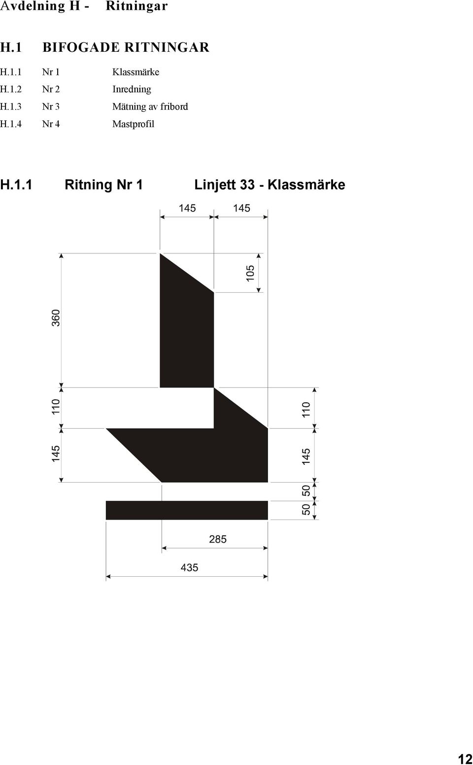 1.3 Nr 3 Mätning av fribord H.1.4 Nr 4 Mastprofil H.