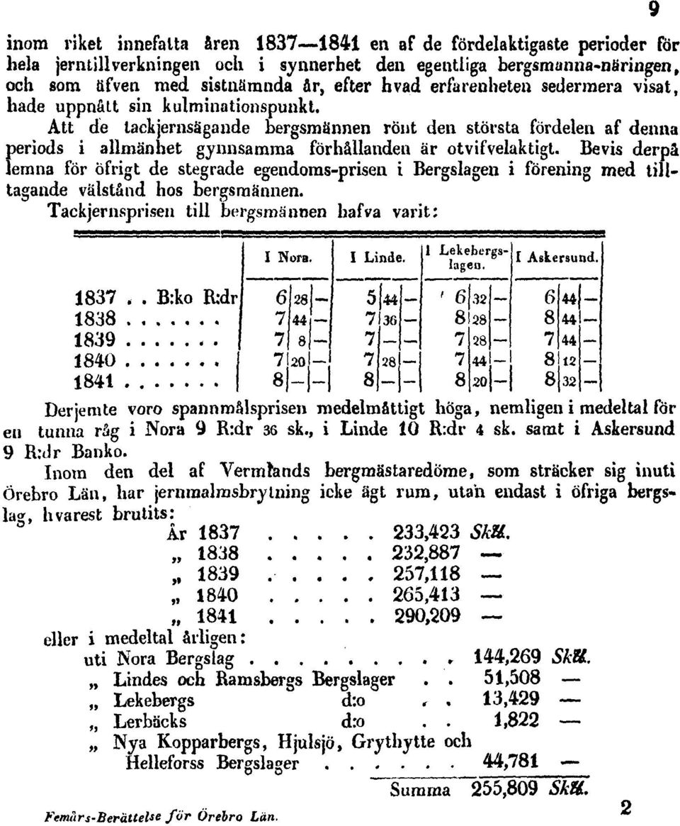 Bevis derpå lemna för öfrigt de stegrade egendoms-prisen i Bergslagen i förening med tilltagande välstånd hos bergsmännen.