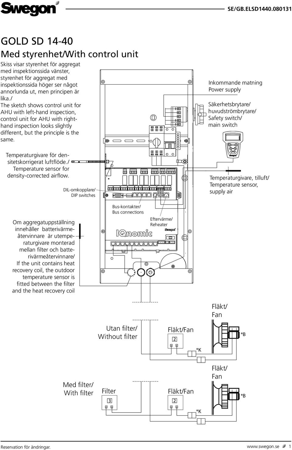 Inkommande matning Säkerhetsbrytare/ huvudströmbrytare/ Safety switch/ main switch Temperaturgivare för densitetskorrigerat luftflöde./ Temperature sensor for density-corrected airflow.