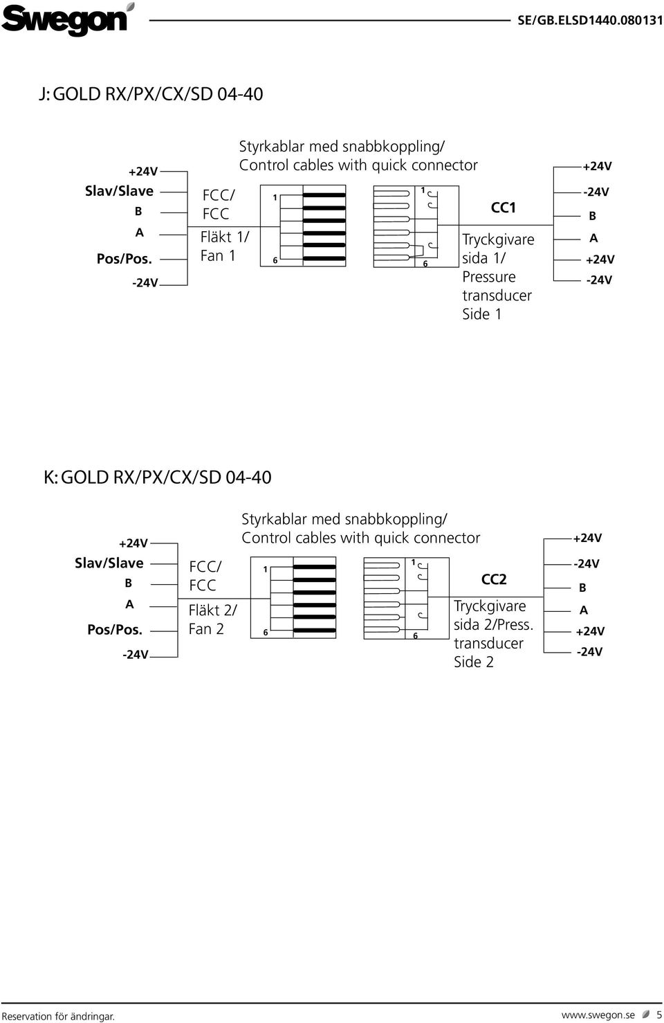 Tryckgivare sida / Pressure transducer Side A K: GOLD RX/PX/CX/SD 04-40 Slav/Slave A Pos/Pos.