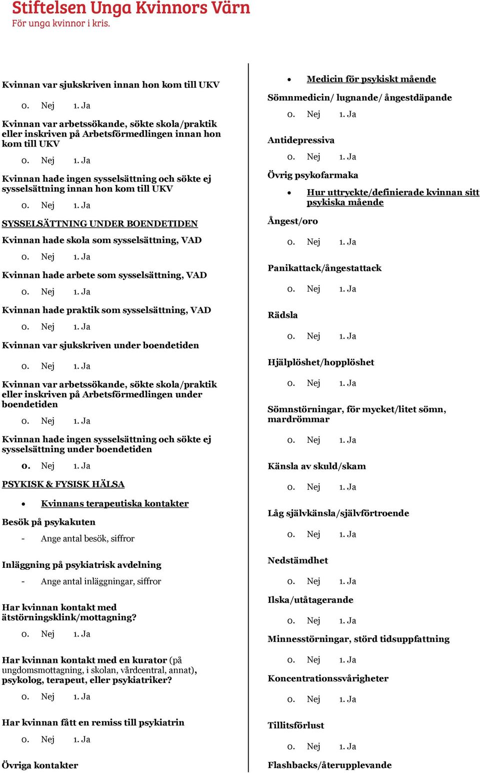 sysselsättning, VAD Kvinnan var sjukskriven under boendetiden Kvinnan var arbetssökande, sökte skola/praktik eller inskriven på Arbetsförmedlingen under boendetiden Kvinnan hade ingen sysselsättning