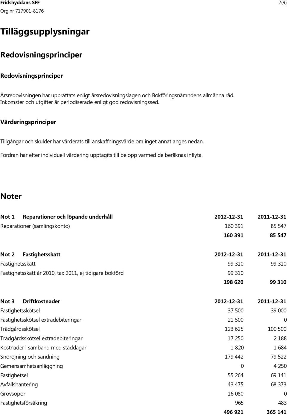 Fordran har efter individuell värdering upptagits till belopp varmed de beräknas inflyta.