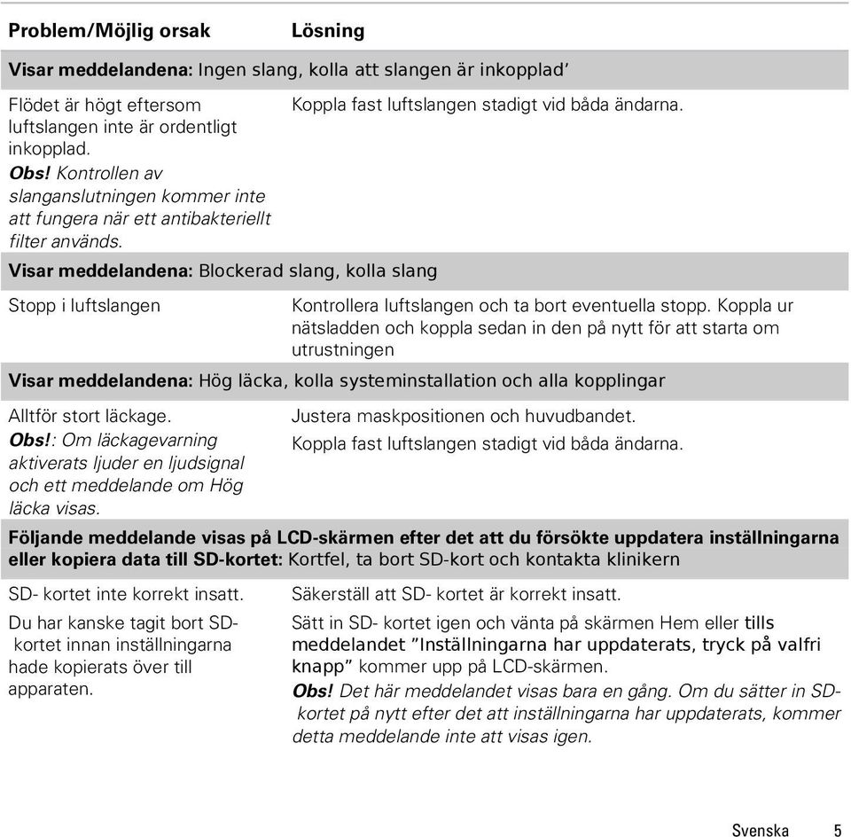 Visar meddelandena: Blockerad slang, kolla slang Stopp i luftslangen Kontrollera luftslangen och ta bort eventuella stopp.