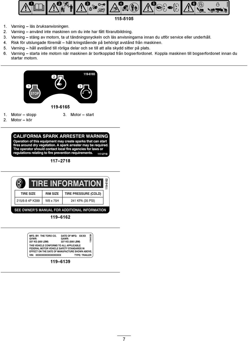 Risk för utslungade föremål håll kringstående på behörigt avstånd från maskinen. 5.