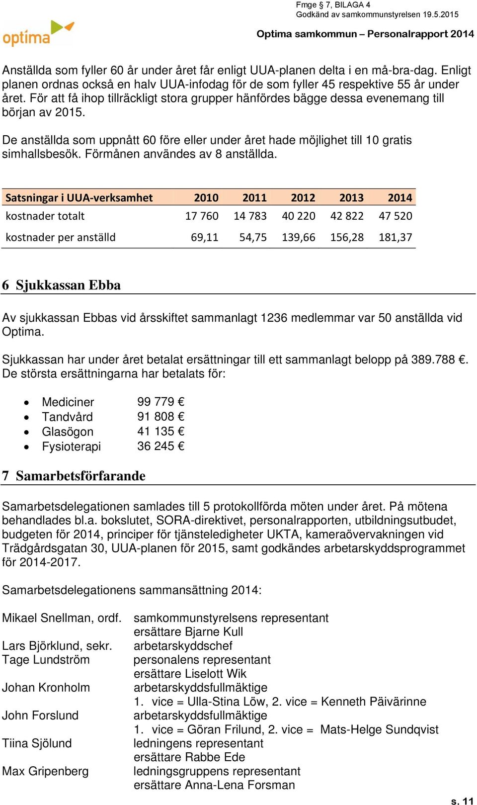 Förmånen användes av 8 anställda.