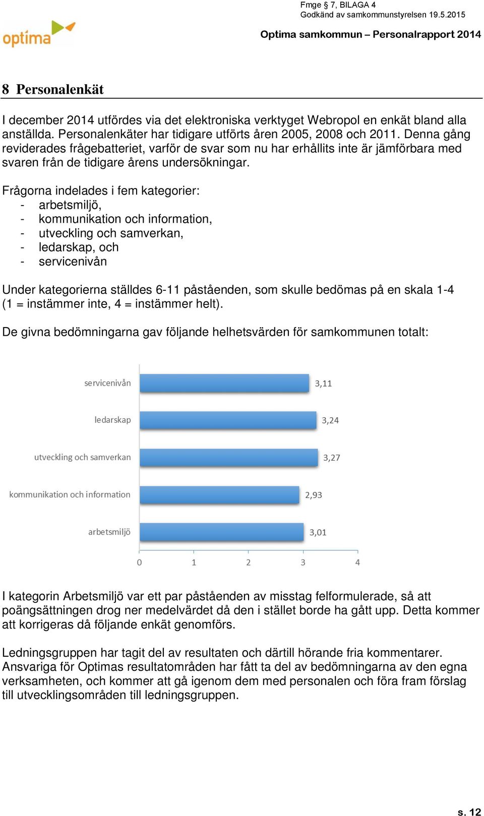 Frågorna indelades i fem kategorier: - arbetsmiljö, - kommunikation och information, - utveckling och samverkan, - ledarskap, och - servicenivån Under kategorierna ställdes 6-11 påståenden, som