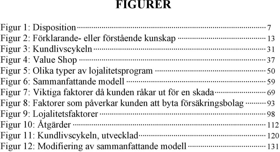 då kunden råkar ut för en skada 69 Figur 8: Faktorer som påverkar kunden att byta försäkringsbolag 93 Figur 9: