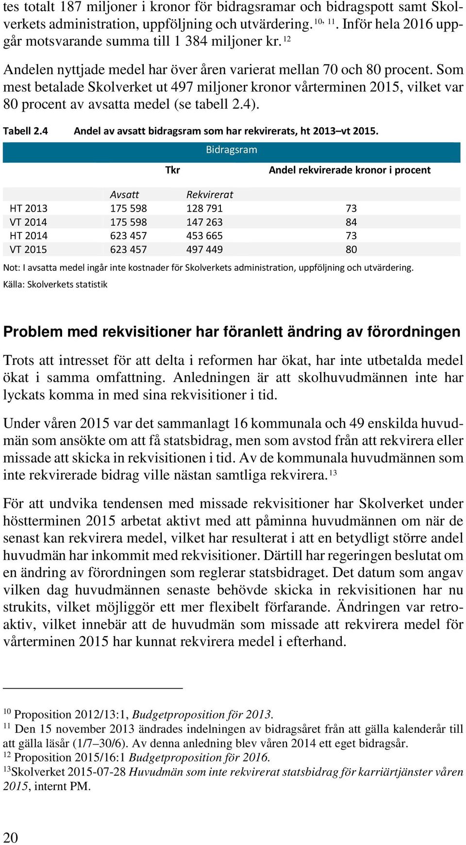 Tabell 2.4 Andel av avsatt bidragsram som har rekvirerats, ht 2013 vt 2015.