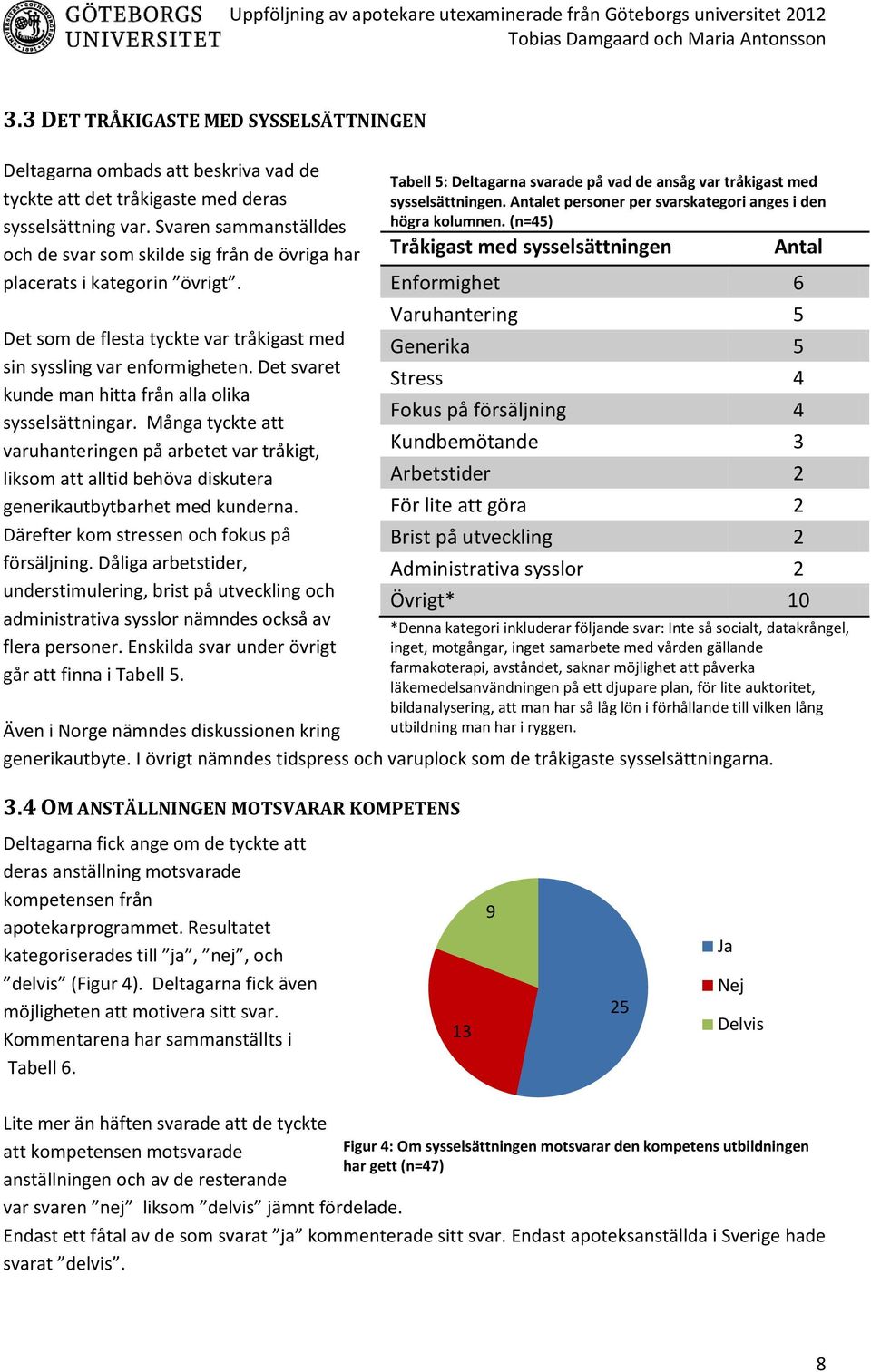 Det svaret kunde man hitta från alla olika sysselsättningar. Många tyckte att varuhanteringen på arbetet var tråkigt, liksom att alltid behöva diskutera generikautbytbarhet med kunderna.