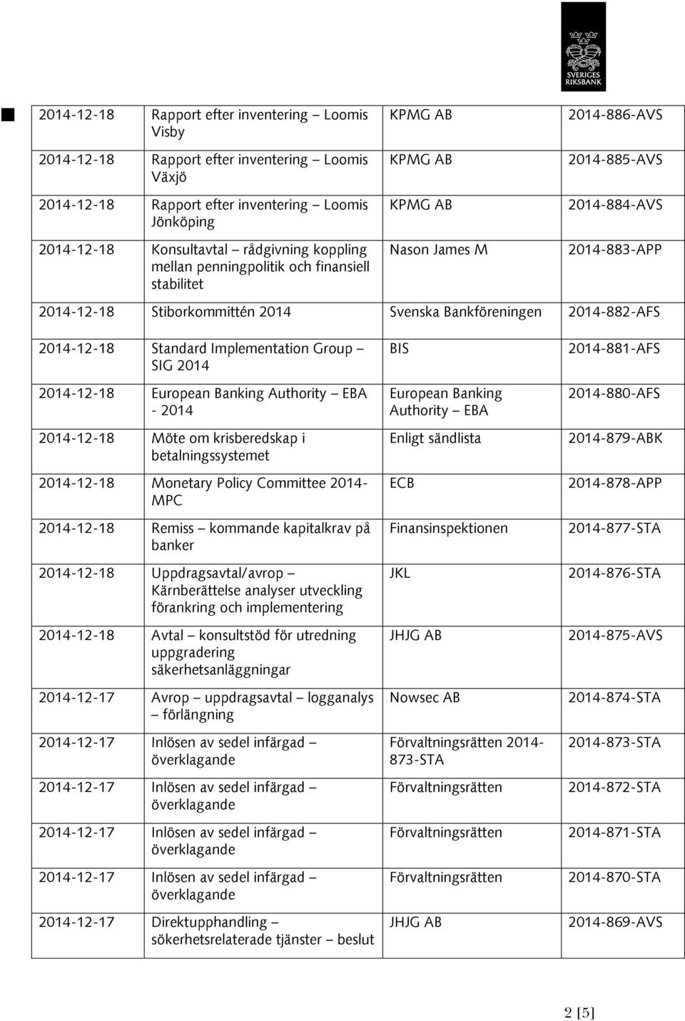 betalningssystemet 2014-12-18 Monetary Policy Committee 2014- MPC 2014-12-18 Remiss kommande kapitalkrav på banker 2014-12-18 Uppdragsavtal/avrop Kärnberättelse analyser utveckling förankring och