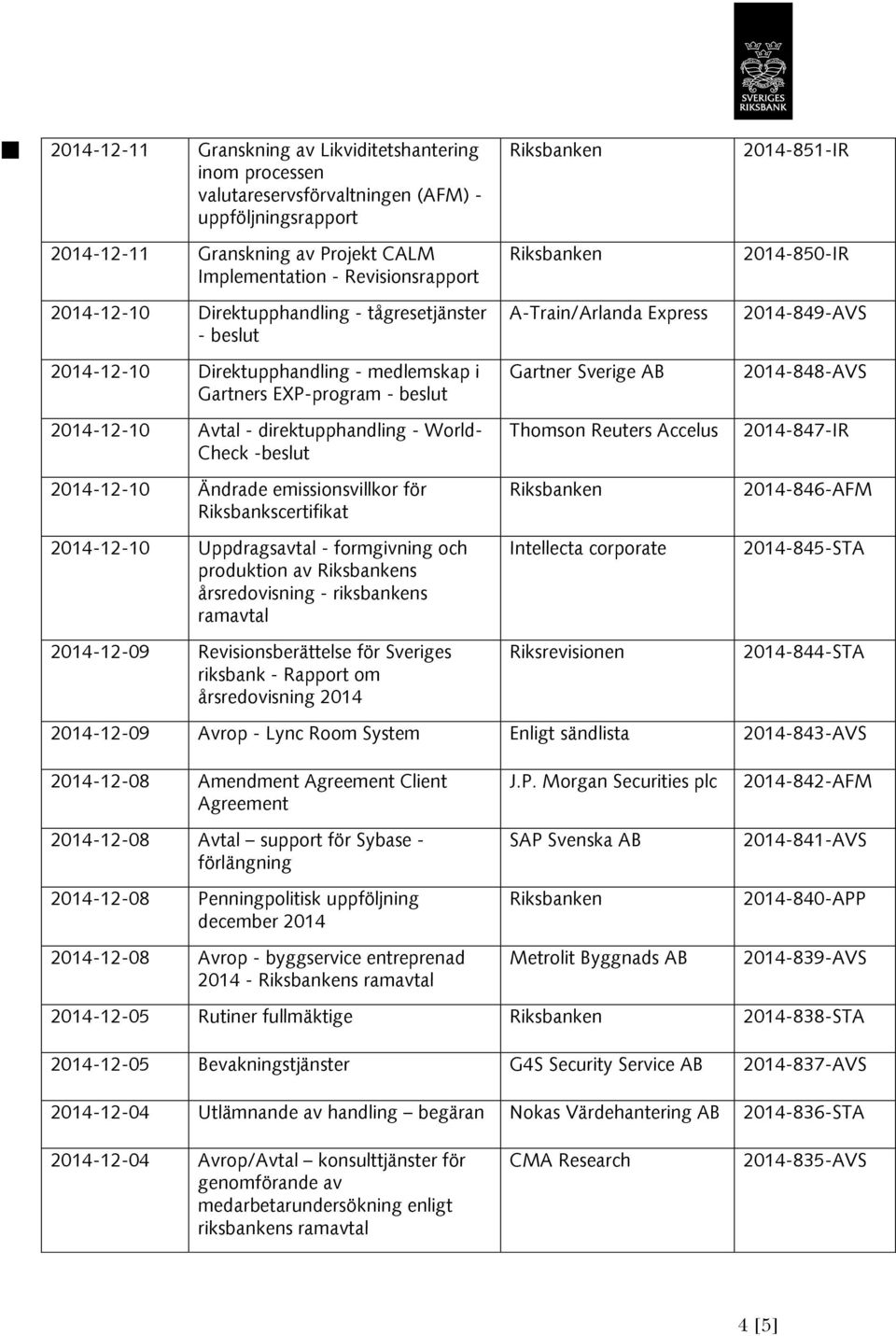 emissionsvillkor för Riksbankscertifikat 2014-12-10 Uppdragsavtal - formgivning och produktion av s årsredovisning - riksbankens ramavtal 2014-12-09 Revisionsberättelse för Sveriges riksbank -