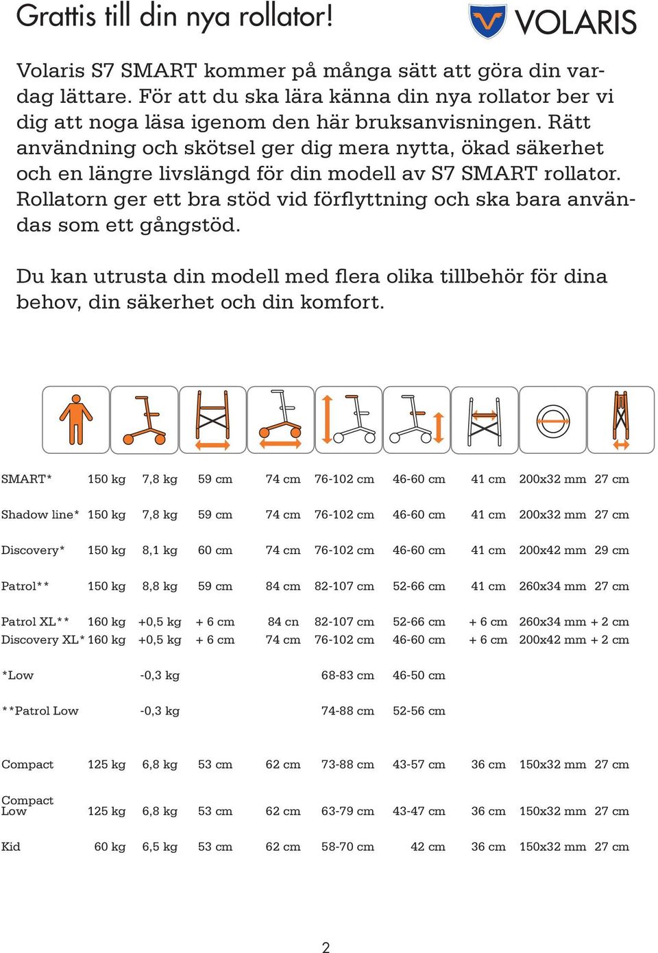 Rollatorn ger ett bra stöd vid förflyttning och ska bara användas som ett gångstöd. Du kan utrusta din modell med flera olika tillbehör för dina behov, din säkerhet och din komfort.