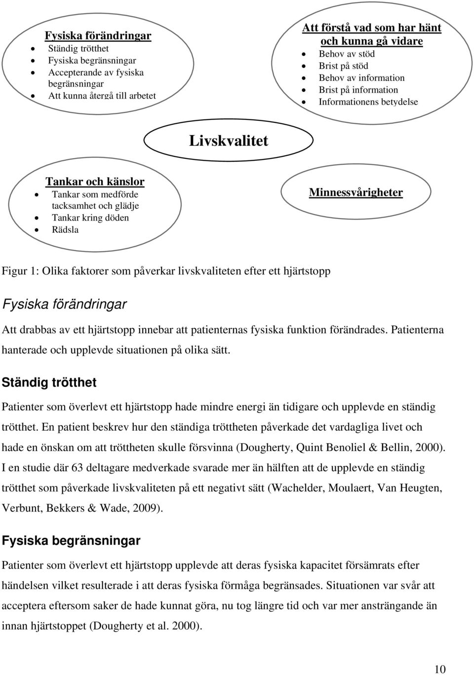 Olika faktorer som påverkar livskvaliteten efter ett hjärtstopp Fysiska förändringar Att drabbas av ett hjärtstopp innebar att patienternas fysiska funktion förändrades.