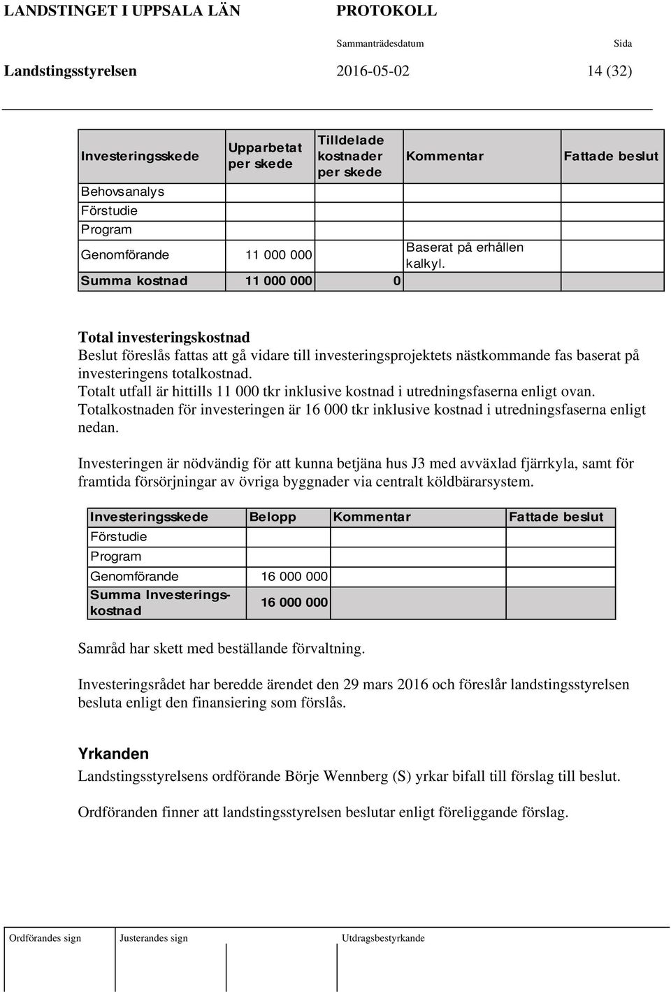 Totalt utfall är hittills 11 000 tkr inklusive kostnad i utredningsfaserna enligt ovan. Totalkostnaden för investeringen är 16 000 tkr inklusive kostnad i utredningsfaserna enligt nedan.