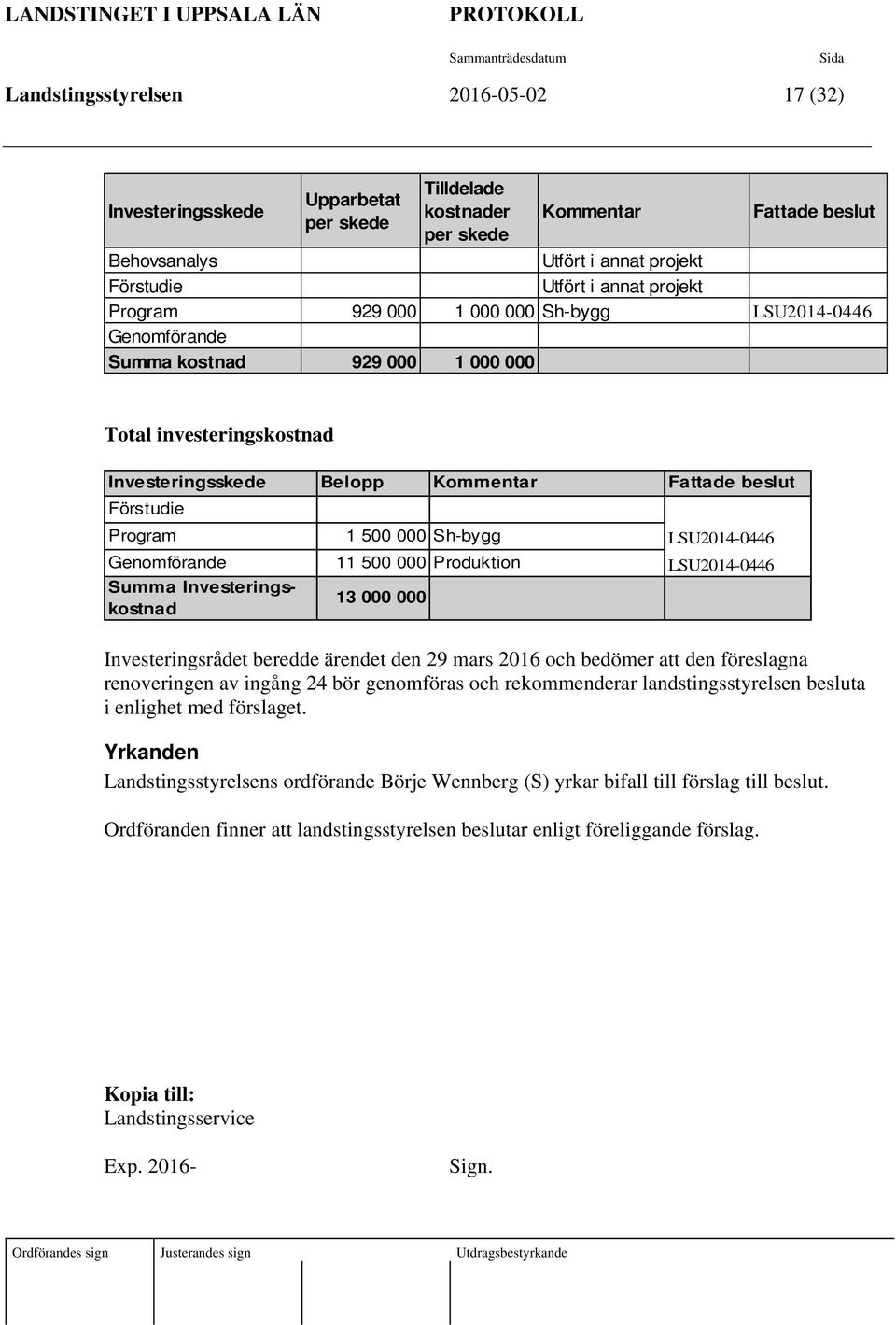 Sh-bygg LSU2014-0446 Genomförande 11 500 000 Produktion LSU2014-0446 Summa Investeringskostnad 13 000 000 Investeringsrådet beredde ärendet den 29 mars 2016 och bedömer den föreslagna renoveringen av
