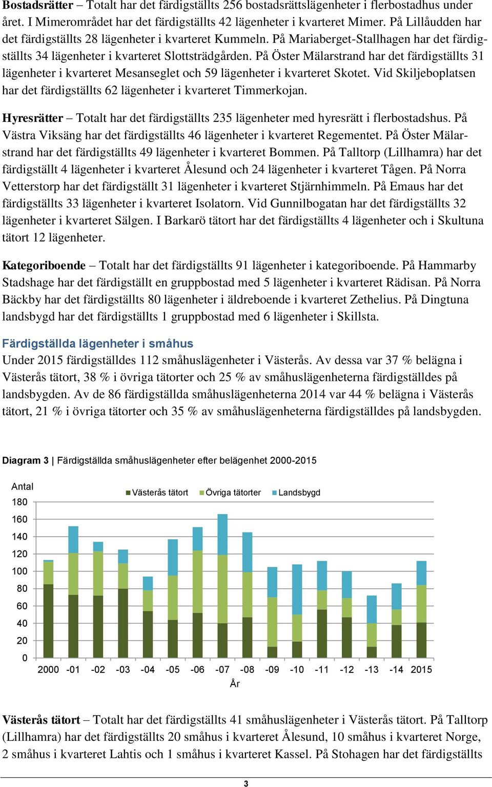 På Öster Mälarstrand har det färdigställts 31 lägenheter i kvarteret Mesanseglet och 59 lägenheter i kvarteret Skotet. Vid Skiljeboplatsen har det färdigställts 62 lägenheter i kvarteret Timmerkojan.