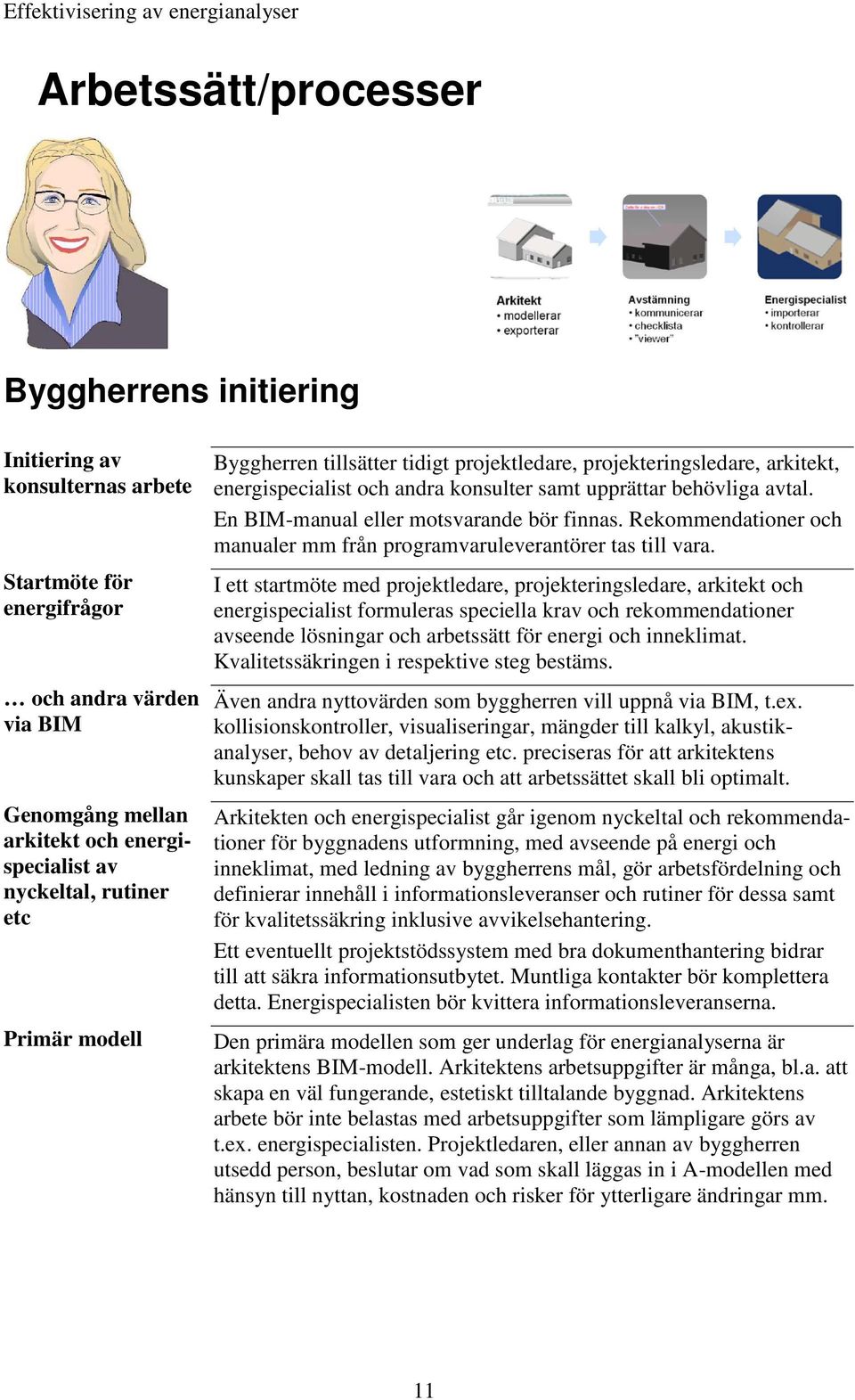 En BIM-manual eller motsvarande bör finnas. Rekommendationer och manualer mm från programvaruleverantörer tas till vara.