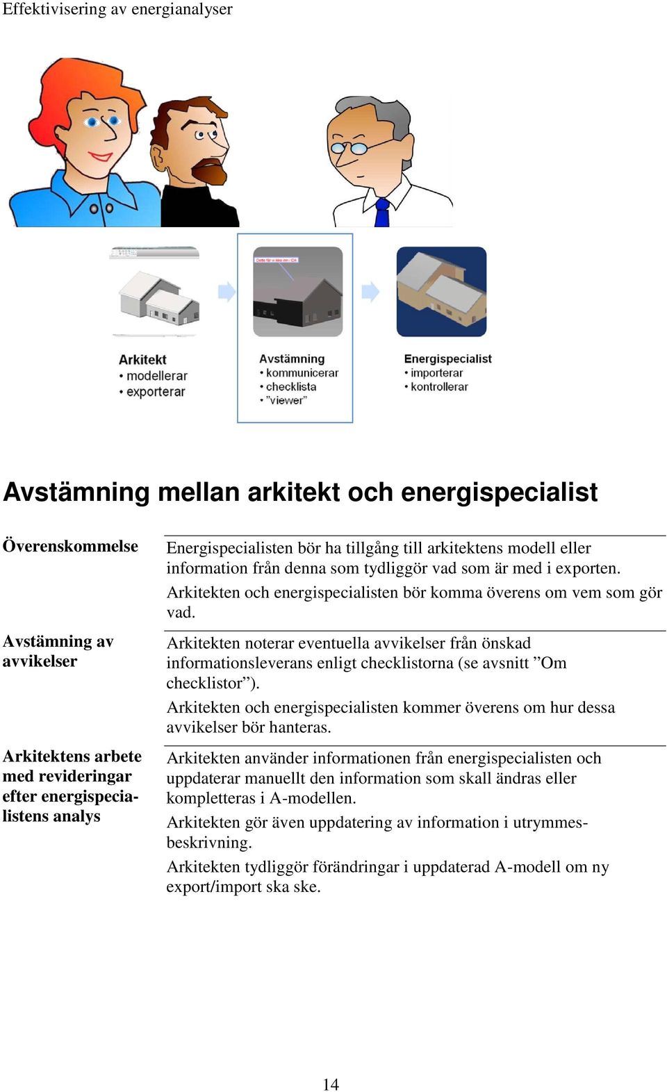 Arkitekten noterar eventuella avvikelser från önskad informationsleverans enligt checklistorna (se avsnitt Om checklistor ).