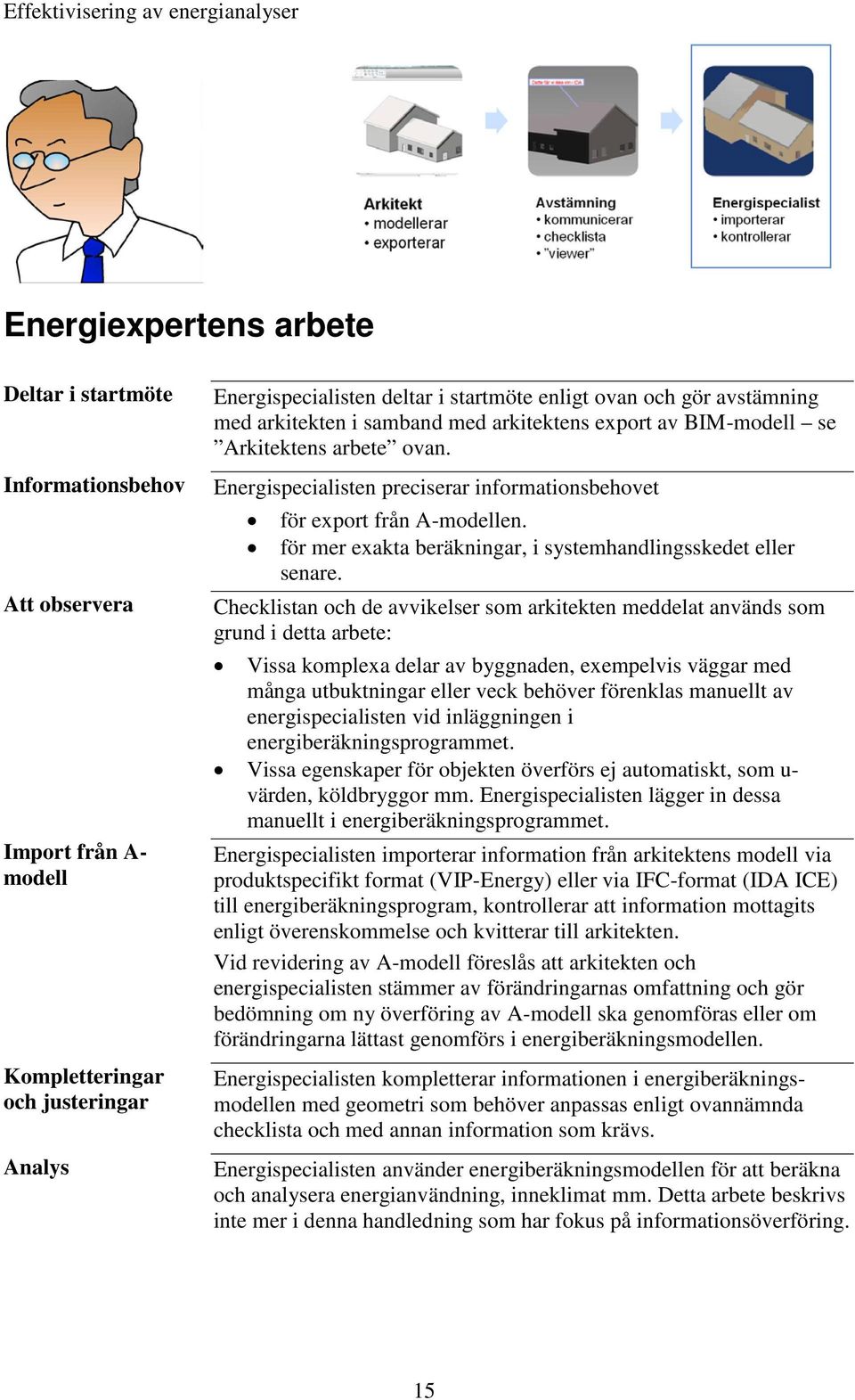 för mer exakta beräkningar, i systemhandlingsskedet eller senare.