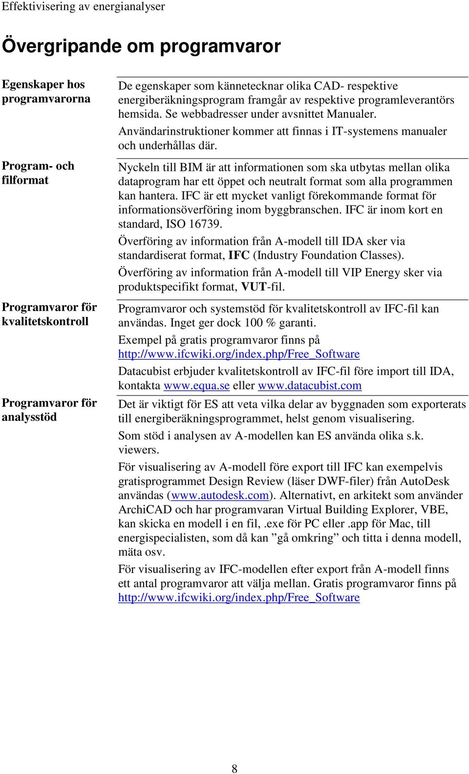 Nyckeln till BIM är att informationen som ska utbytas mellan olika dataprogram har ett öppet och neutralt format som alla programmen kan hantera.