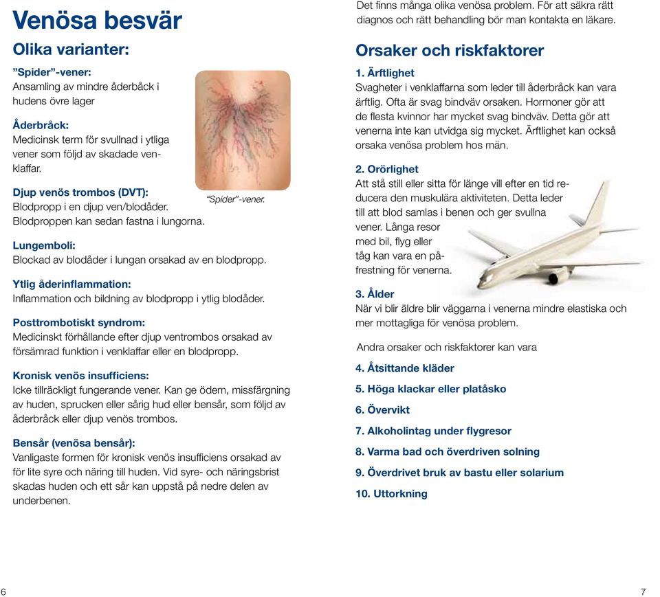 Ytlig åderinflammation: Inflammation och bildning av blodpropp i ytlig blodåder.