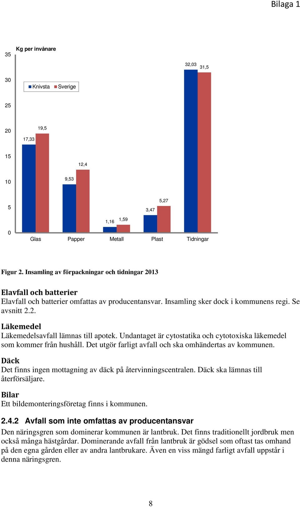 Undantaget är cytostatika och cytotoxiska läkemedel som kommer från hushåll. Det utgör farligt avfall och ska omhändertas av kommunen. Däck Det finns ingen mottagning av däck på återvinningscentralen.